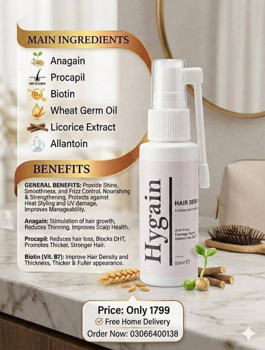 HVgain Hair Growth Serum