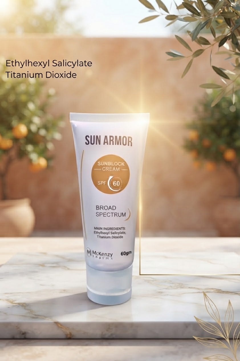Best skincare Products